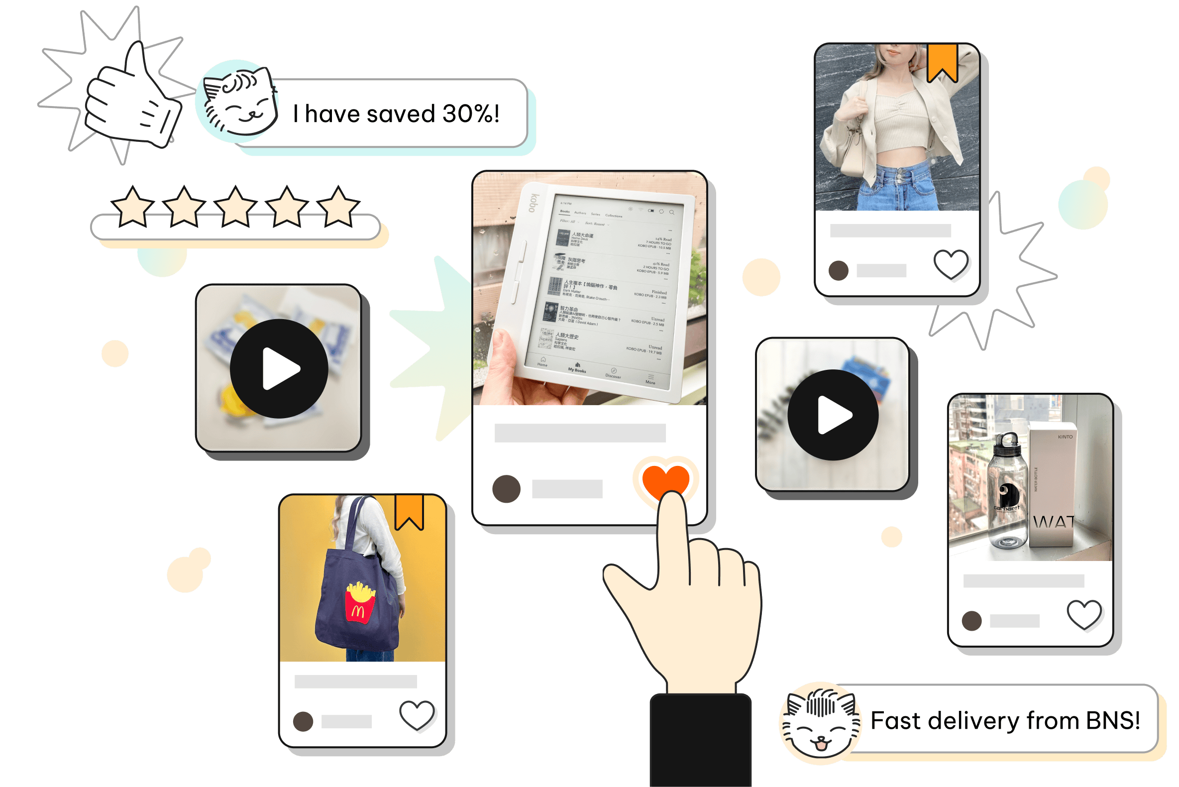 image product sharing